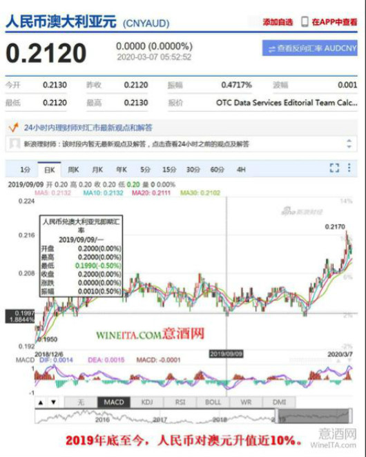 新澳天天开奖资料大全最新100期,数据指导策略规划_融合版32.136