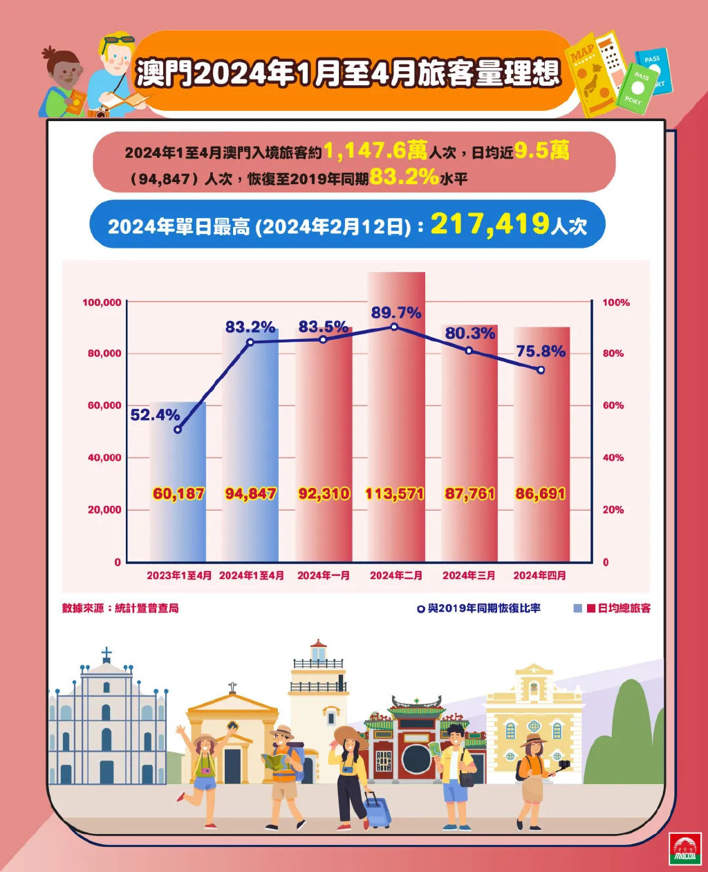 2024年澳门精准免费大全,推动策略优化_教育版38.211