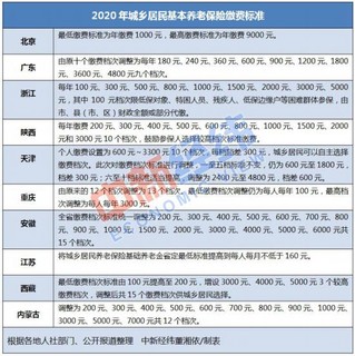 老澳门开奖结果+开奖记录20,快速实施解答研究_确认版71.878