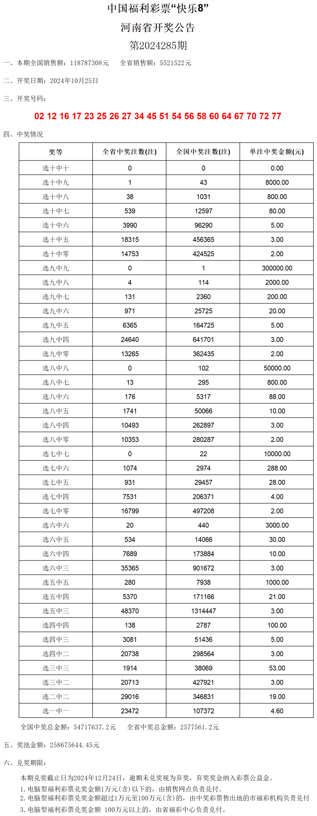 老澳门开奖结果2024开奖记录表,处于迅速响应执行_品牌版95.553