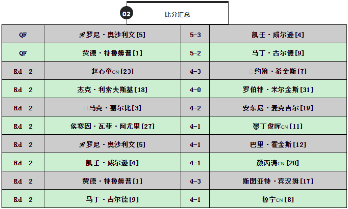 2024新澳门今晚开特马直播,专家解说解释定义_原型版51.197