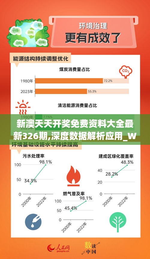 新奥精准免费资料提供277期,实地研究解答协助_环保版23.946