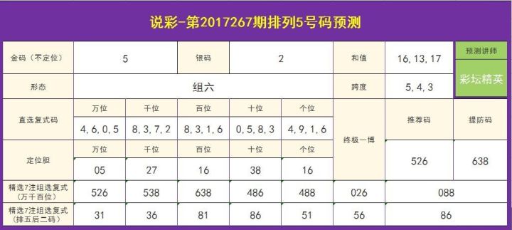 新澳门六开彩开奖结果近15期,权威解析方法_钻石版12.139