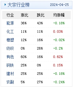 2024年12月 第364页