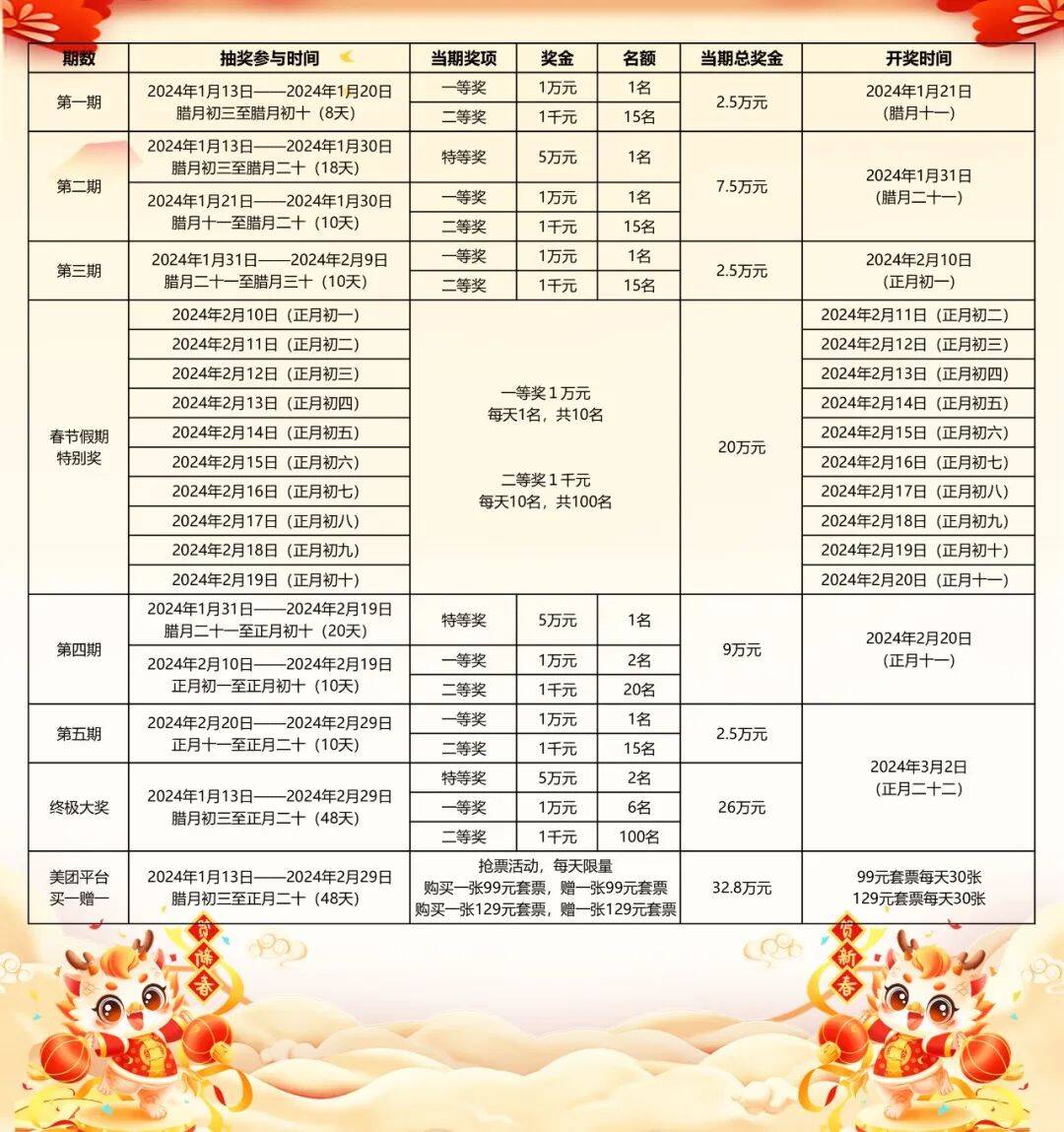 2024澳门资料免费大全,实际确凿数据解析统计_月光版76.110