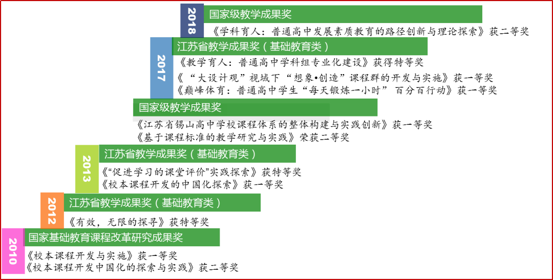 2024年12月19日 第57页