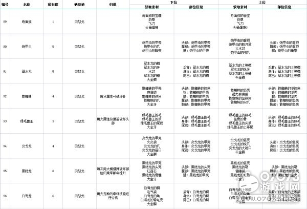 正版资料免费资料大全十点,精准解答方案详解_多元文化版29.646