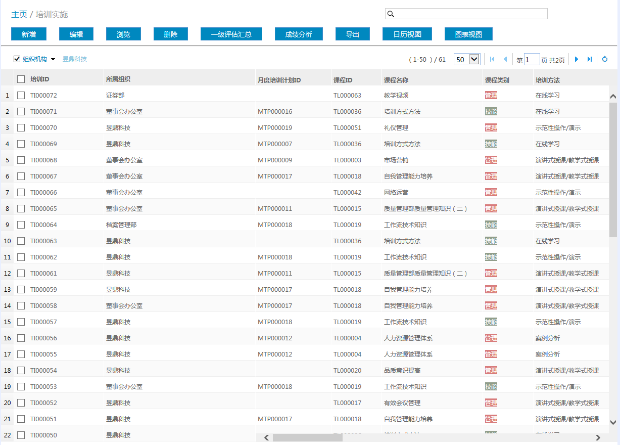 2024新奥历史开奖记录香港,数据驱动决策_先锋实践版29.216