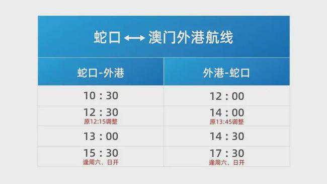 2024年奥门免费资料最准确,揭秘澳门免费资料，最准确的预测与解读，2024年的奥秘与机遇