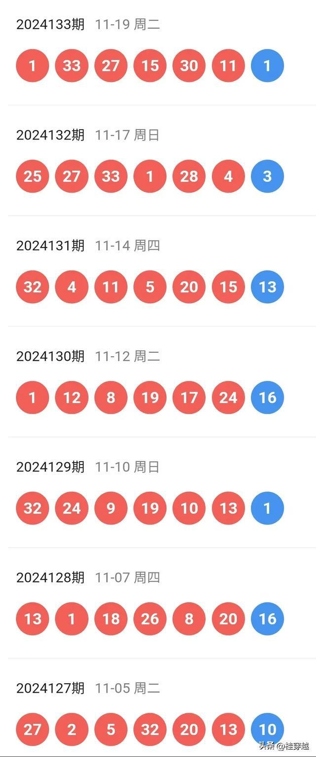 2024新澳开奖结果记录查询,专业数据解释设想_运动版10.665