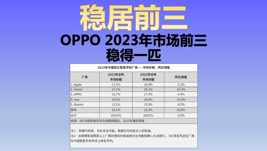 2024年香港开奖结果,详细数据解读_知识版83.453