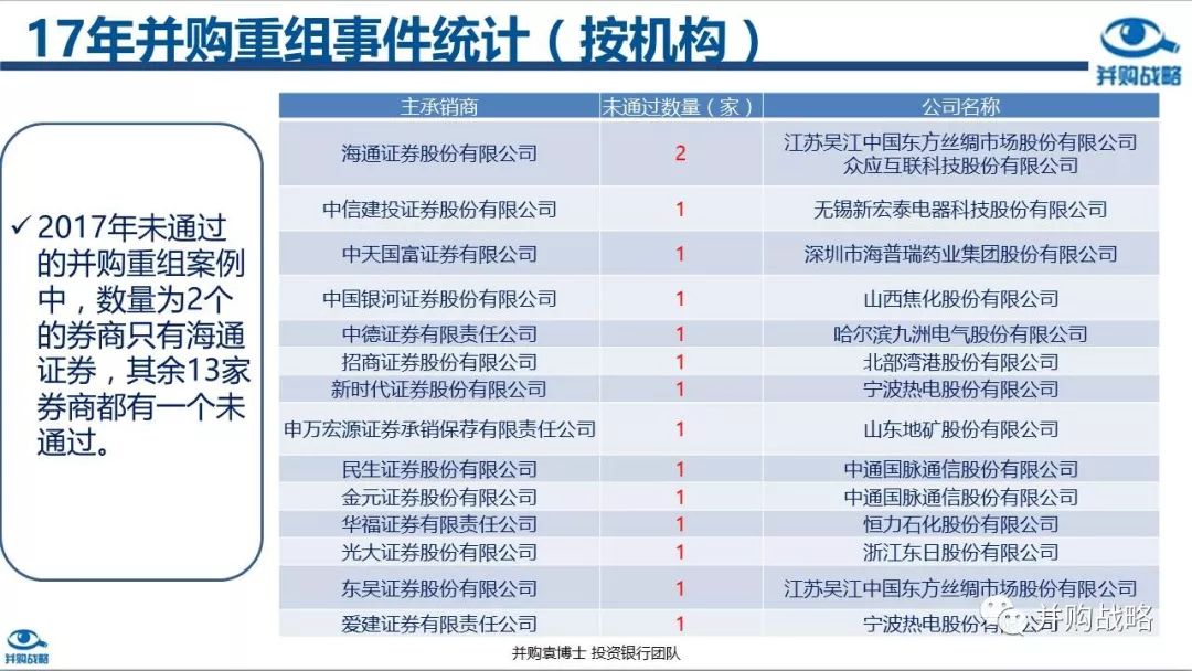 2024年新奥全年资料,实时更新解释介绍_明亮版9.129