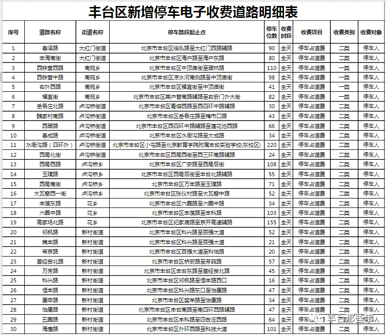 澳门一码一肖一待一中百度,解答配置方案_晴朗版7.965