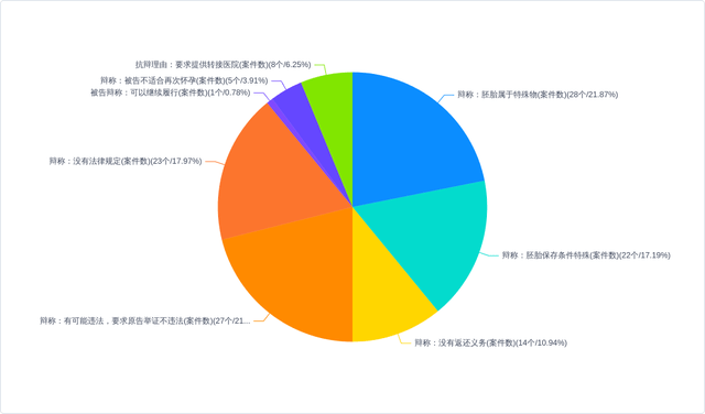 2024香港开奖记录,案例实证分析_内容创作版81.291