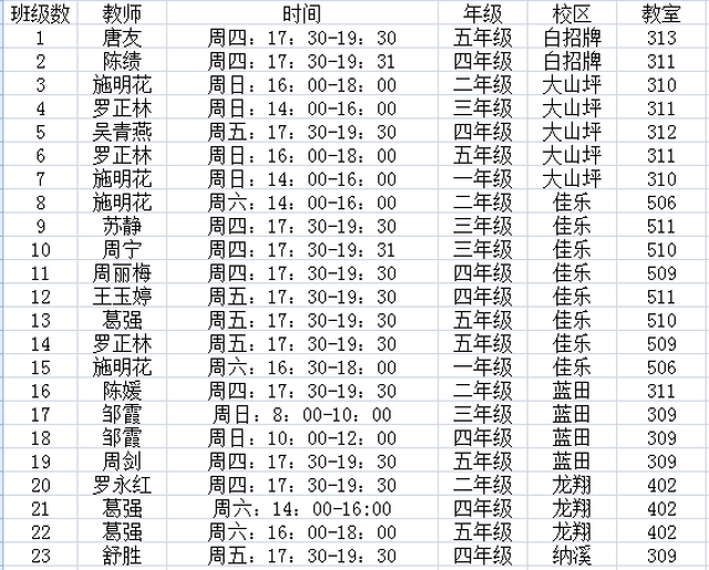 新奥天天开奖资料大全600Tk,有关决策的资料_nShop37.298