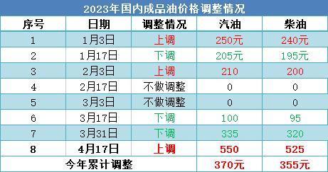 新澳今晚开什么号码,全方位数据解析表述_内容版17.961