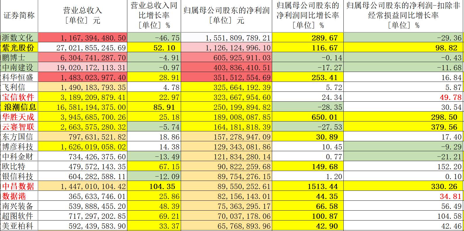 4949澳门今晚开奖,数据引导执行策略_时尚版2.359