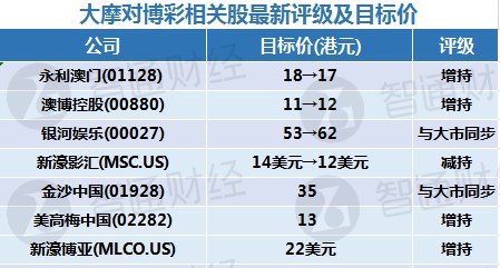 新澳门内部一码精准公开,权威解析方法_透明版55.687