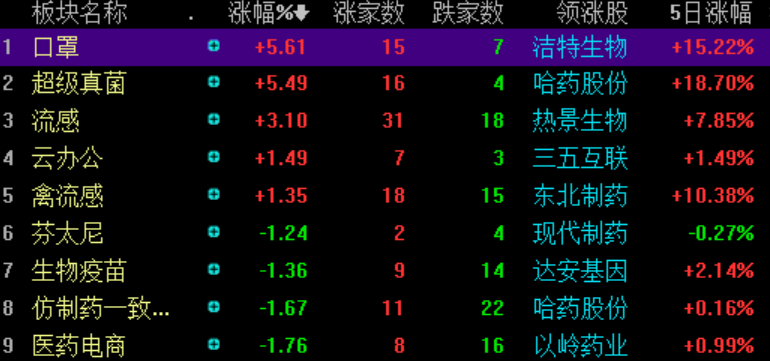 新澳门黄大仙三期必出,专业数据解释设想_瞬间版43.872