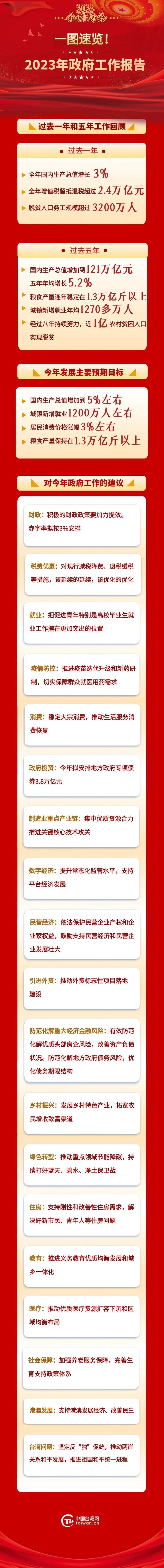 2024年一肖一码一中一特,党中央决策资料_家居版93.418