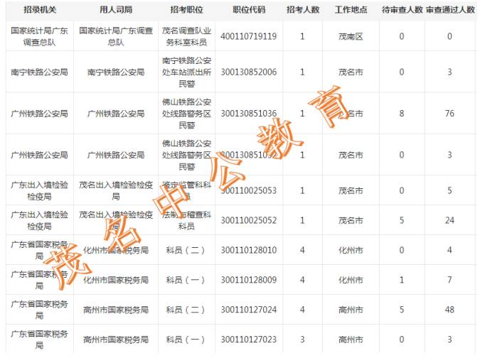 二四六天天好944cc彩资料全 免费一二四天彩,最新答案诠释说明_交互版36.725