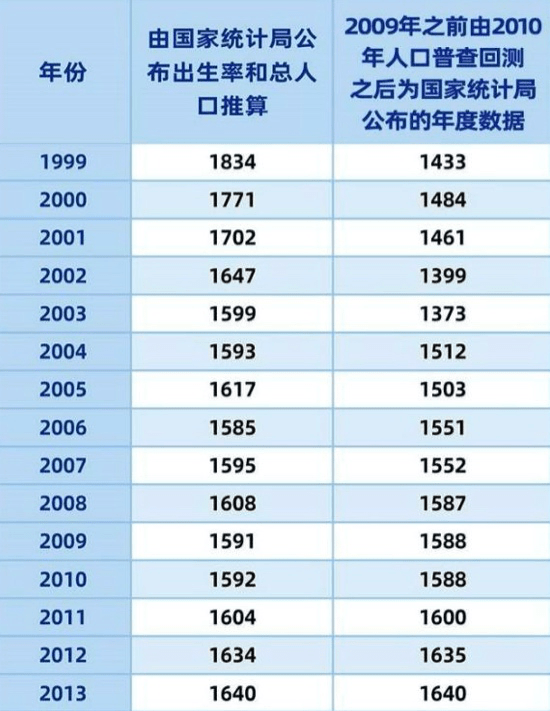 2024澳门六开奖结果,实际确凿数据解析统计_轻奢版28.994