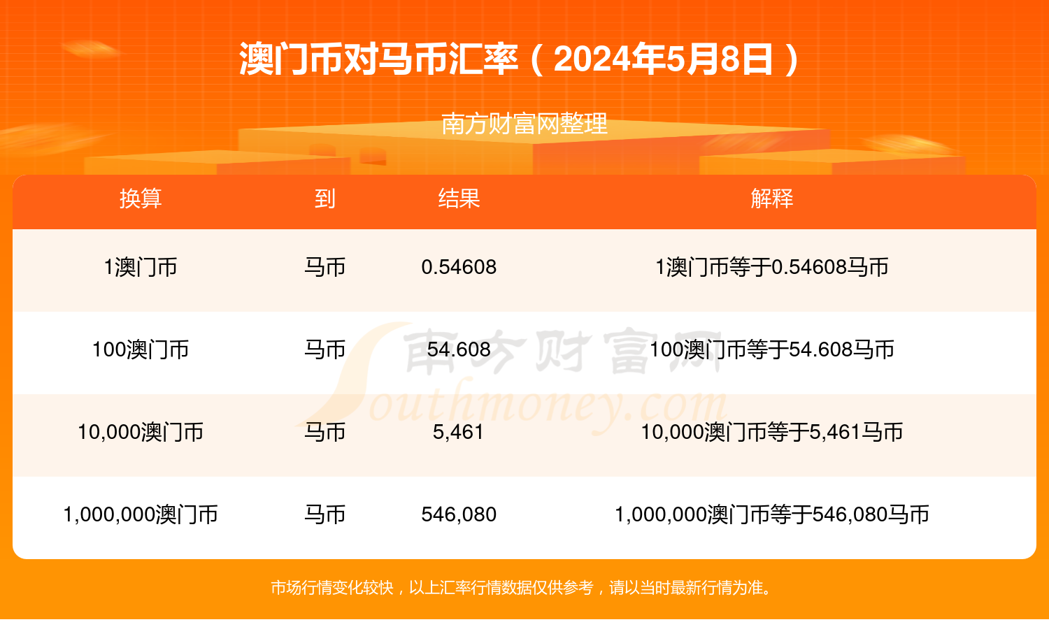 2024年澳门特马今晚号码,快速处理计划_抗菌版48.382