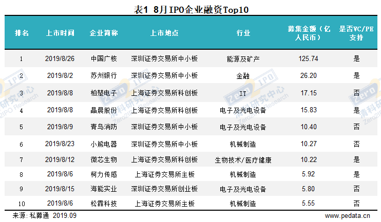 香港6合和彩今晚开奖结果查询,数据评估设计_迷你版46.530