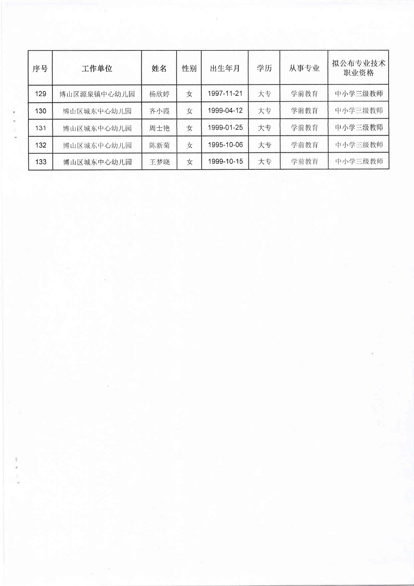 如鱼得水