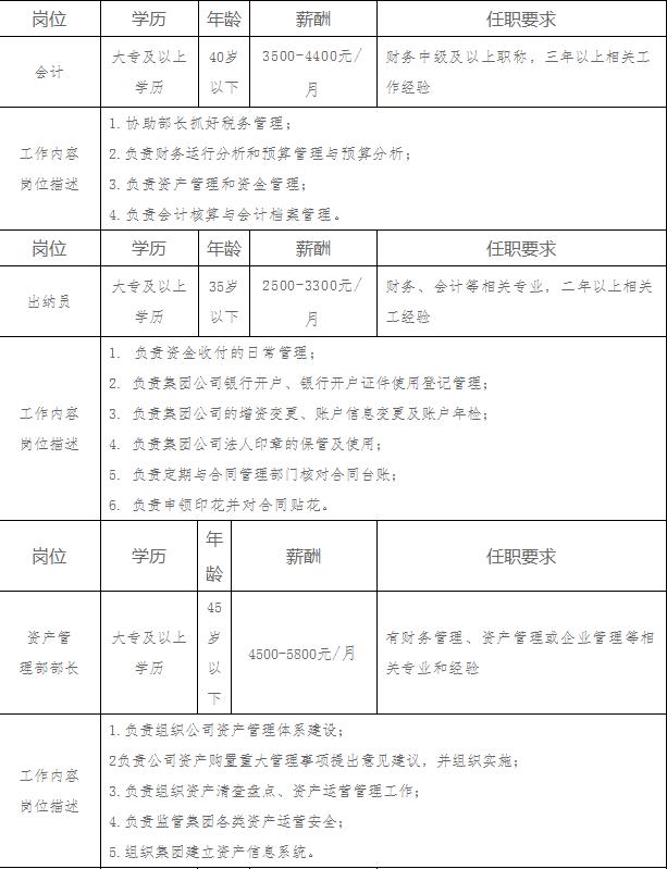 东丰县农业农村局最新招聘信息,东丰县农业农村局最新招聘信息及招聘细节详解