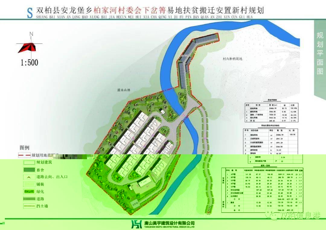 鱼关村委会最新发展规划,鱼关村委会最新发展规划，迈向繁荣与和谐的蓝图