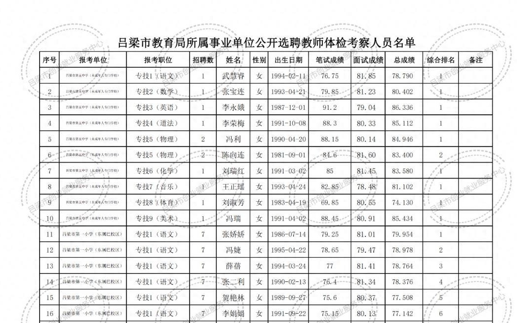 华容县特殊教育事业单位等最新招聘信息,华容县特殊教育事业单位最新招聘信息及解读