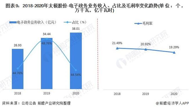 中方县数据和政务服务局最新领导,中方县数据和政务服务局最新领导团队介绍