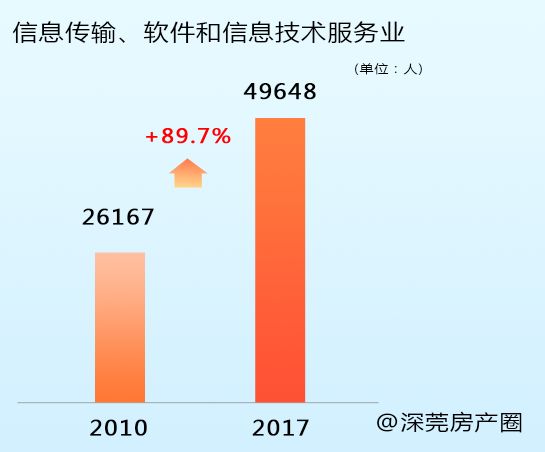 汕头市市统计局最新项目,汕头市统计局最新项目，揭示数据背后的故事