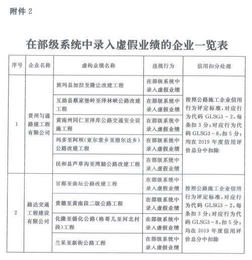 大新县公路运输管理事业单位最新项目,大新县公路运输管理事业单位最新项目概览