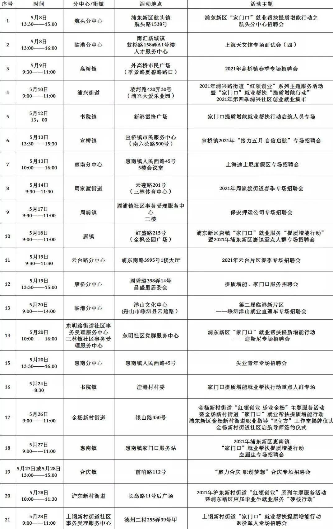 溆浦县计划生育委员会等最新招聘信息,溆浦县计划生育委员会最新招聘信息