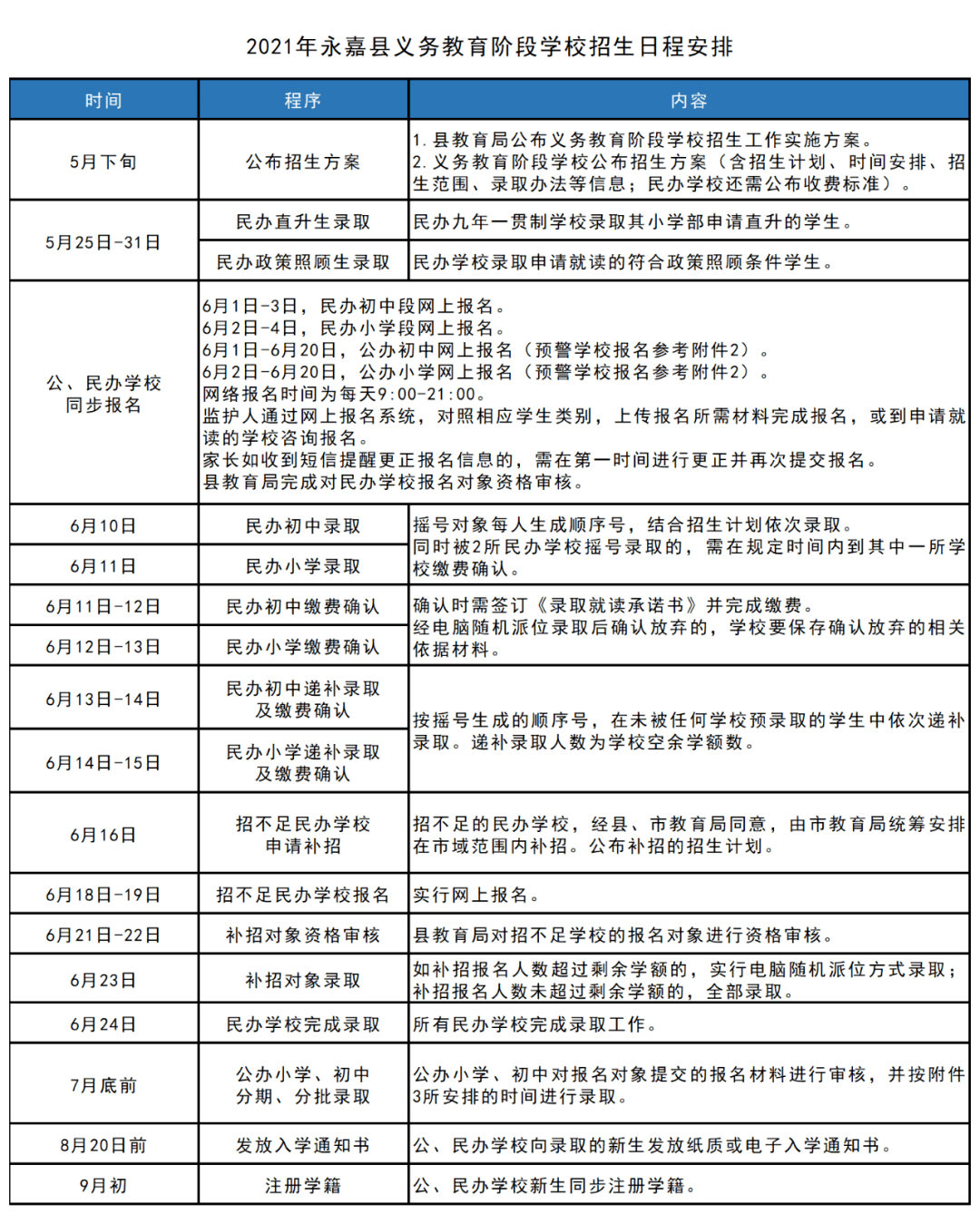 仙游县民政局最新发展规划,仙游县民政局最新发展规划，构建和谐社会，提升民生福祉