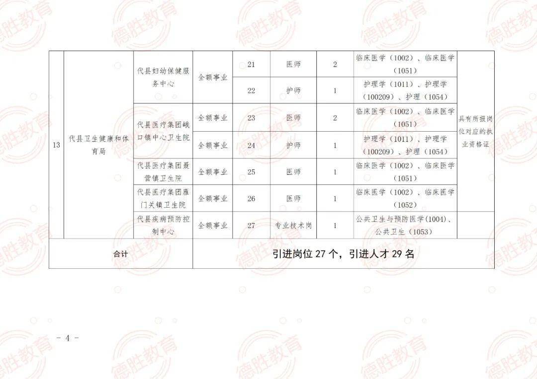 琅琊区特殊教育事业单位等最新招聘信息,琅琊区特殊教育事业单位最新招聘信息概览