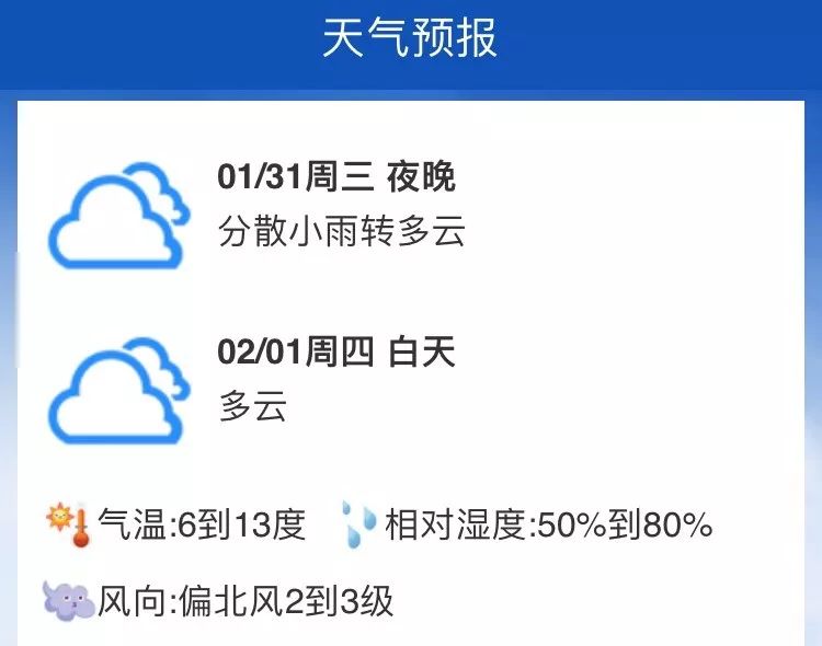 石龙社区最新天气预报,石龙社区最新天气预报