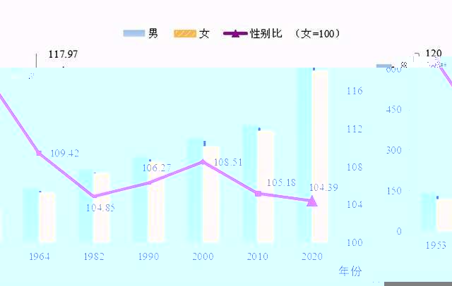 巴东县数据和政务服务局最新人事任命,巴东县数据和政务服务局最新人事任命，推动政务数字化转型的新篇章