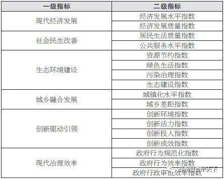 邳州市防疫检疫站最新发展规划,邳州市防疫检疫站最新发展规划