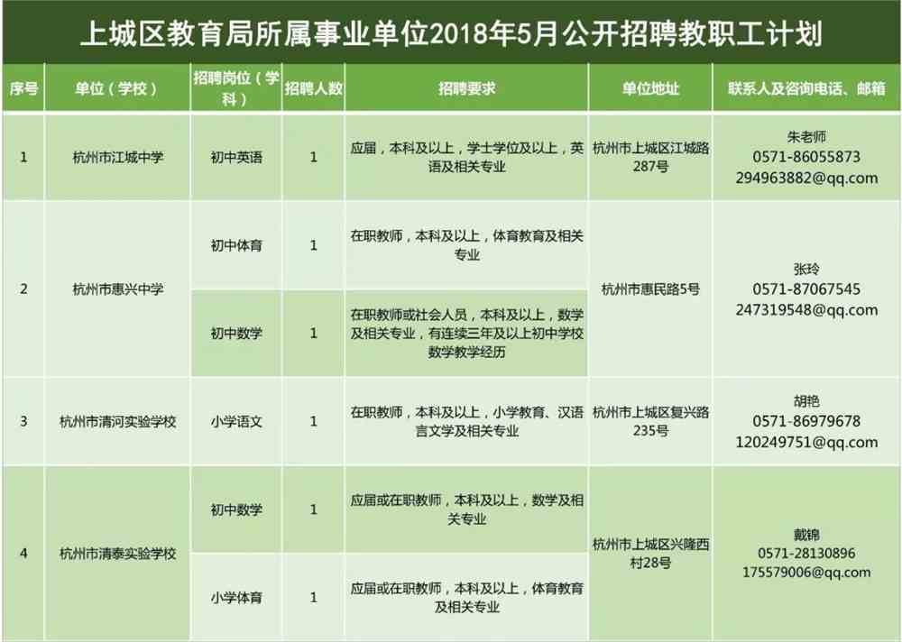 崇文区成人教育事业单位最新发展规划,崇文区成人教育事业单位最新发展规划探讨