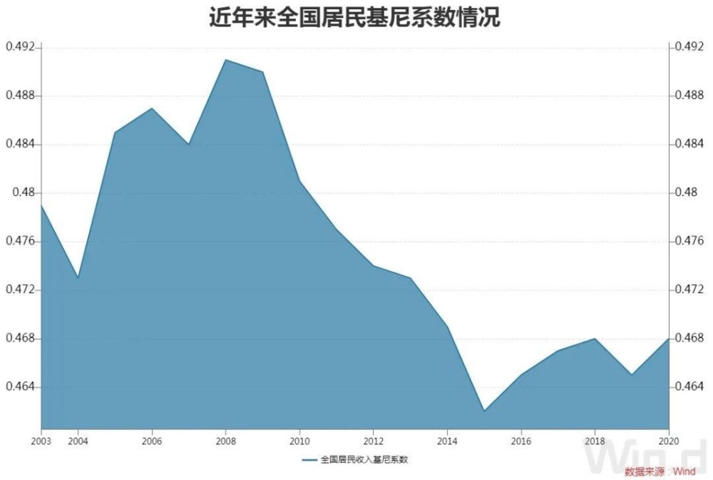 化洼村民委员会最新天气预报,化洼村民委员会最新天气预报