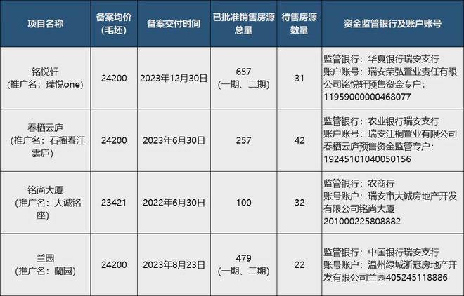 2024年12月 第146页