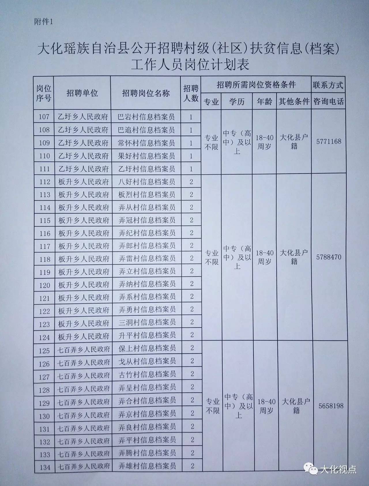 太塘村委会最新招聘信息,太塘村委会最新招聘信息概览