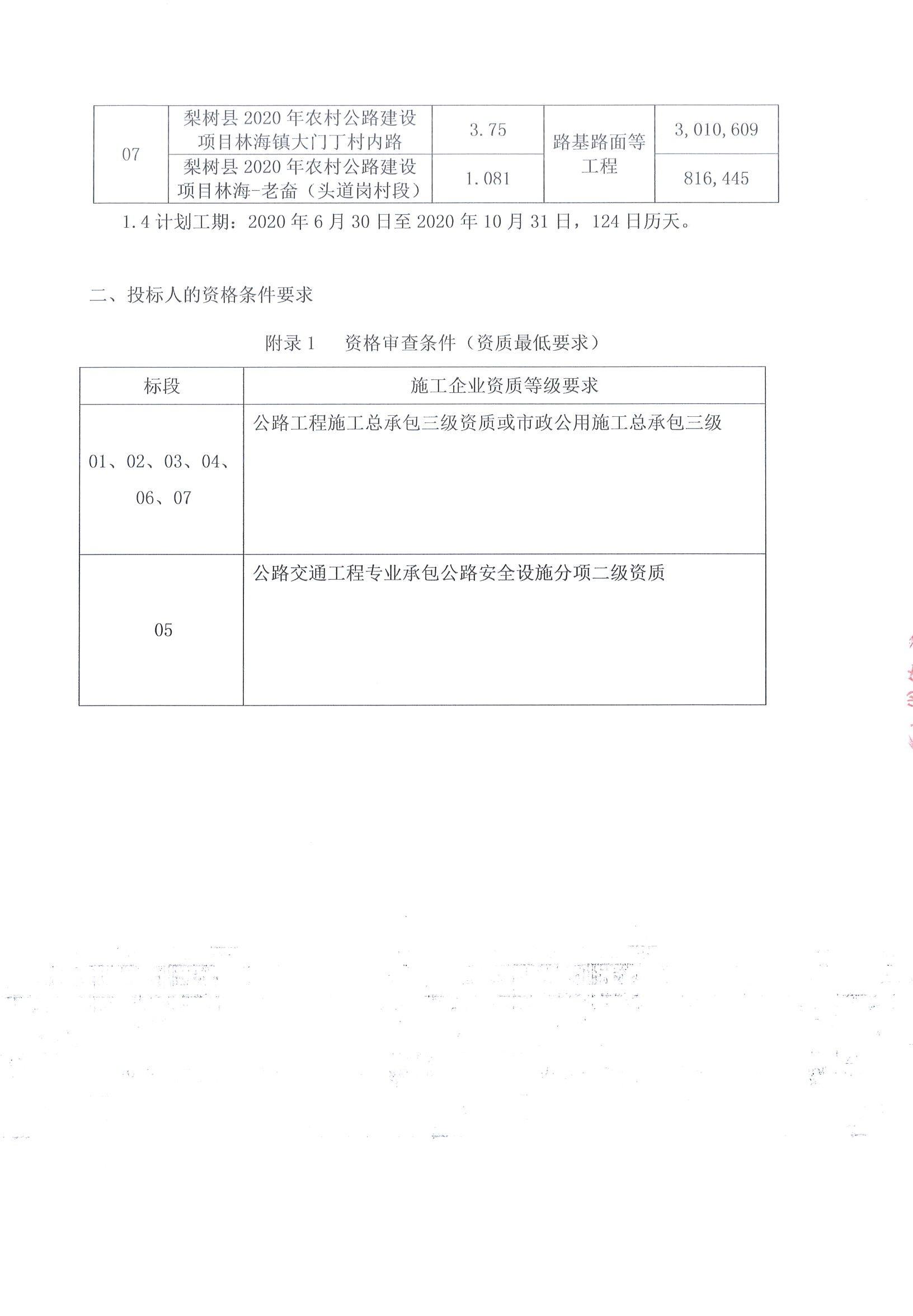 源城区级公路维护监理事业单位最新项目,源城区级公路维护监理事业单位最新项目研究