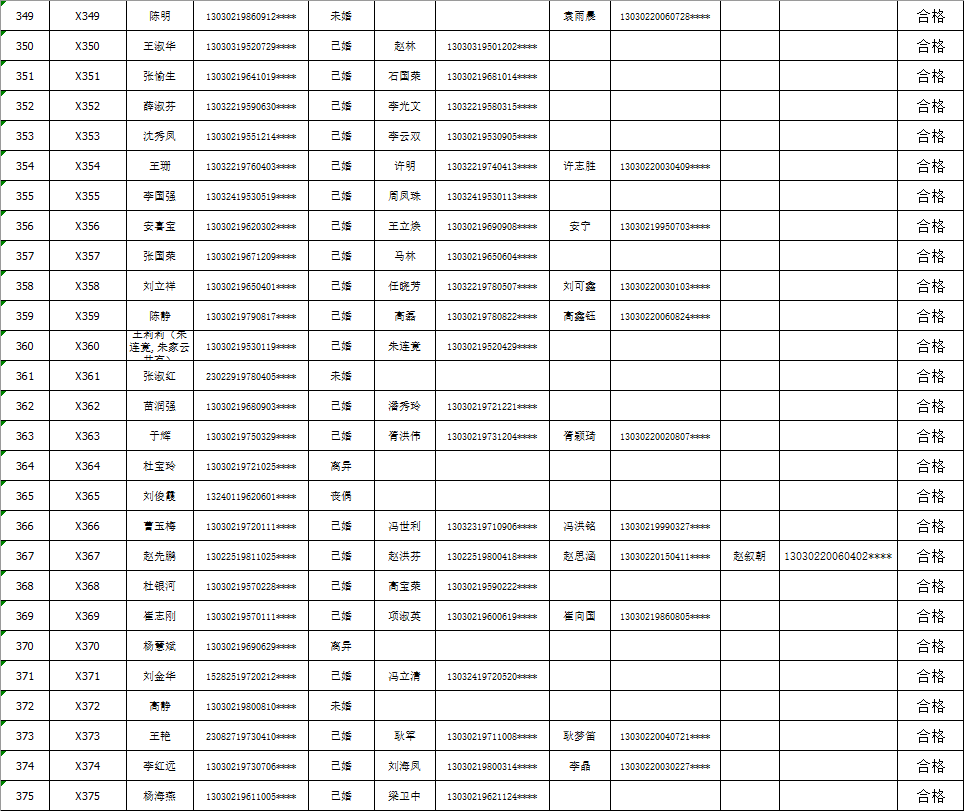 满洲里市财政局最新项目,满洲里市财政局最新项目，推动城市经济高质量发展