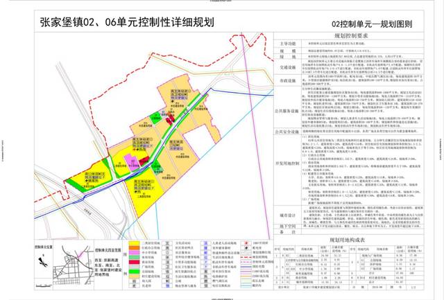 张家堡村民委员会最新发展规划,张家堡村民委员会最新发展规划