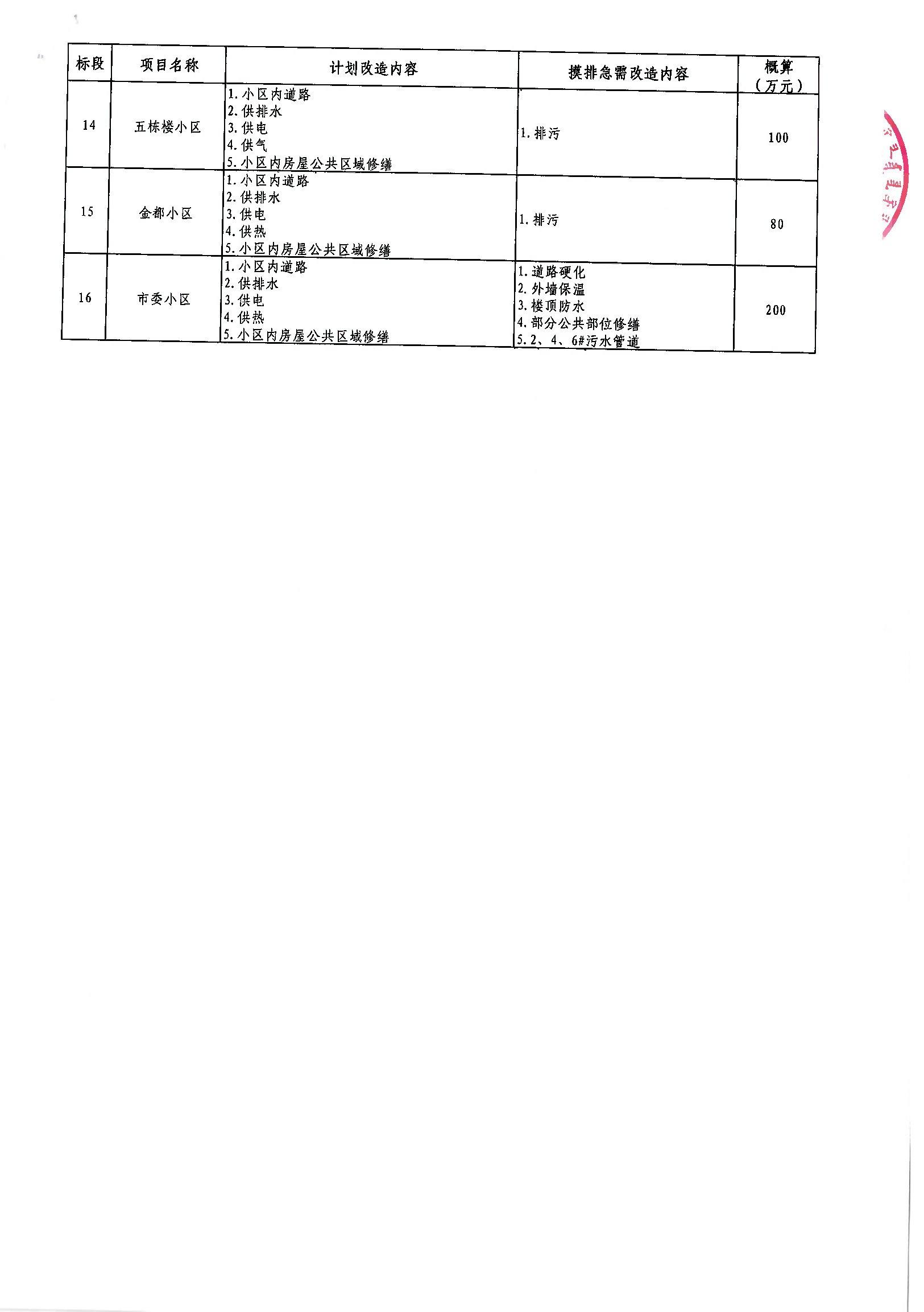 长清区级公路维护监理事业单位最新发展规划,长清区级公路维护监理事业单位最新发展规划