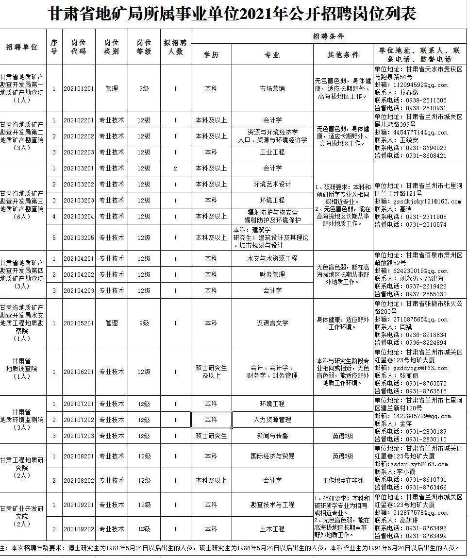 盐池县教育局最新招聘信息,盐池县教育局最新招聘信息概览